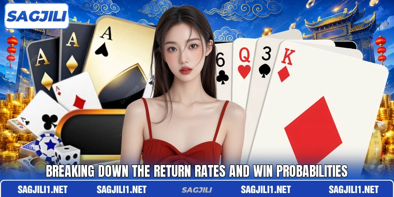 Breaking down the return rates and win probabilities Breaking down the return rates and win probabilities